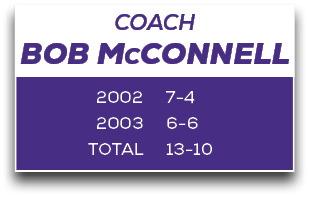COACH BOB MCCONNELL,7 4 6 6 13 10,2002 2003 TOTA