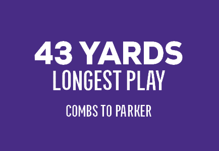 A group of people in football uniforms are engaged in a tackle on a grassy field during a game. Description generated by AI