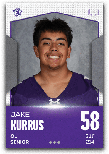 Group