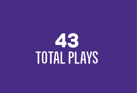 A group of people in football uniforms are engaged in a tackle on a grassy field during a game. Description generated by AI