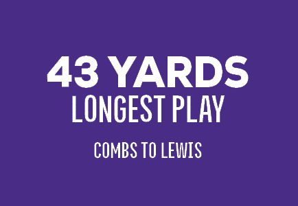 A group of people in football uniforms are engaged in a tackle on a grassy field during a game. Description generated by AI