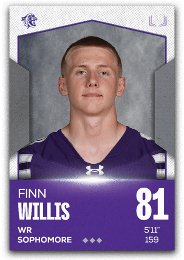 Group