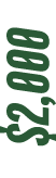 $2,000