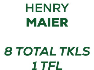 henry maier 8 total tkls 1 tfl
