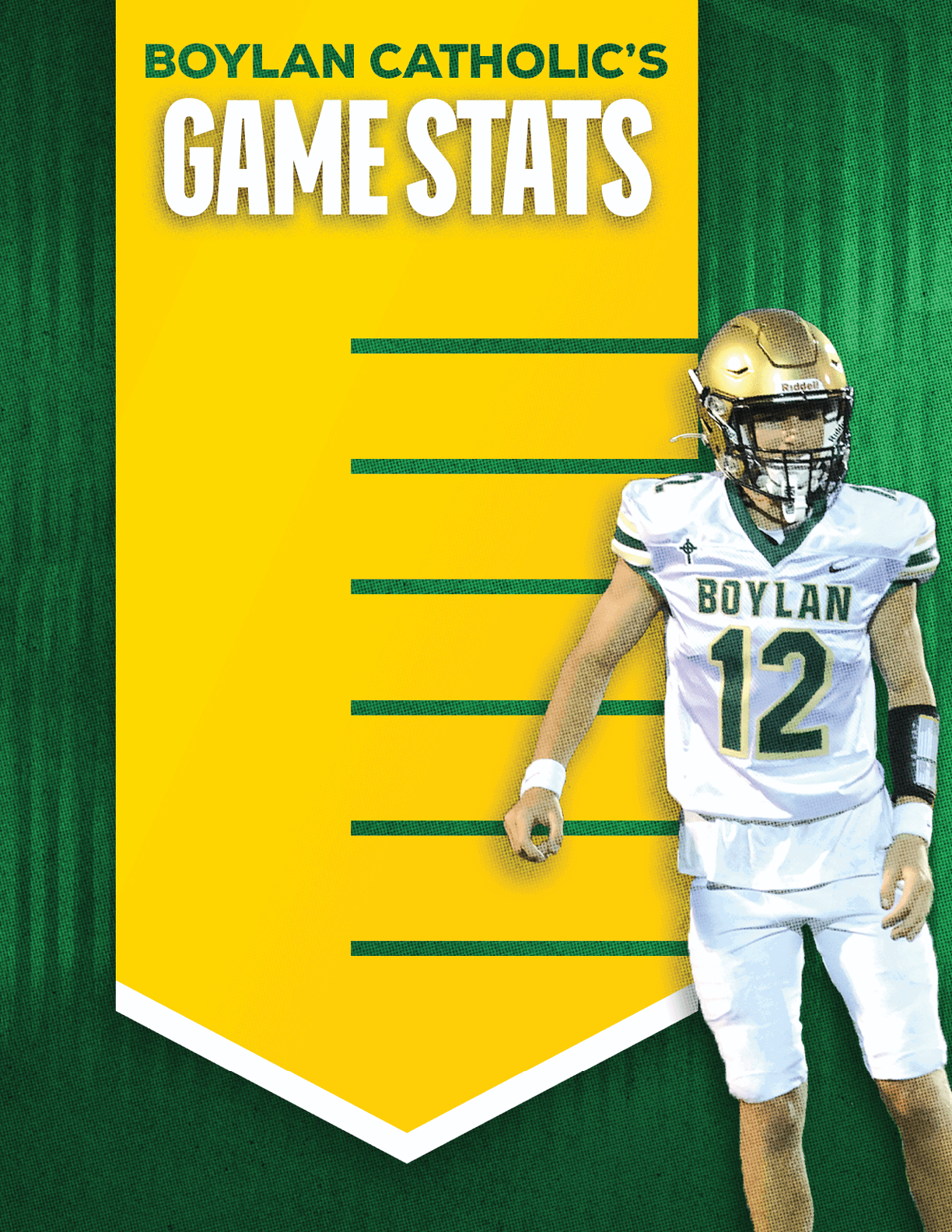 A person wearing a green and gold football uniform and helmet is pointing forward next to a yellow banner with green text that reads Boylan Catholic's Game Stats. Description generated by AI