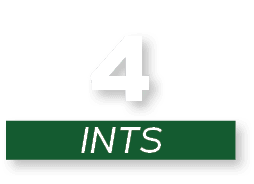 intS,