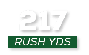 RUSH YDS,21