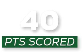 pts scored,4