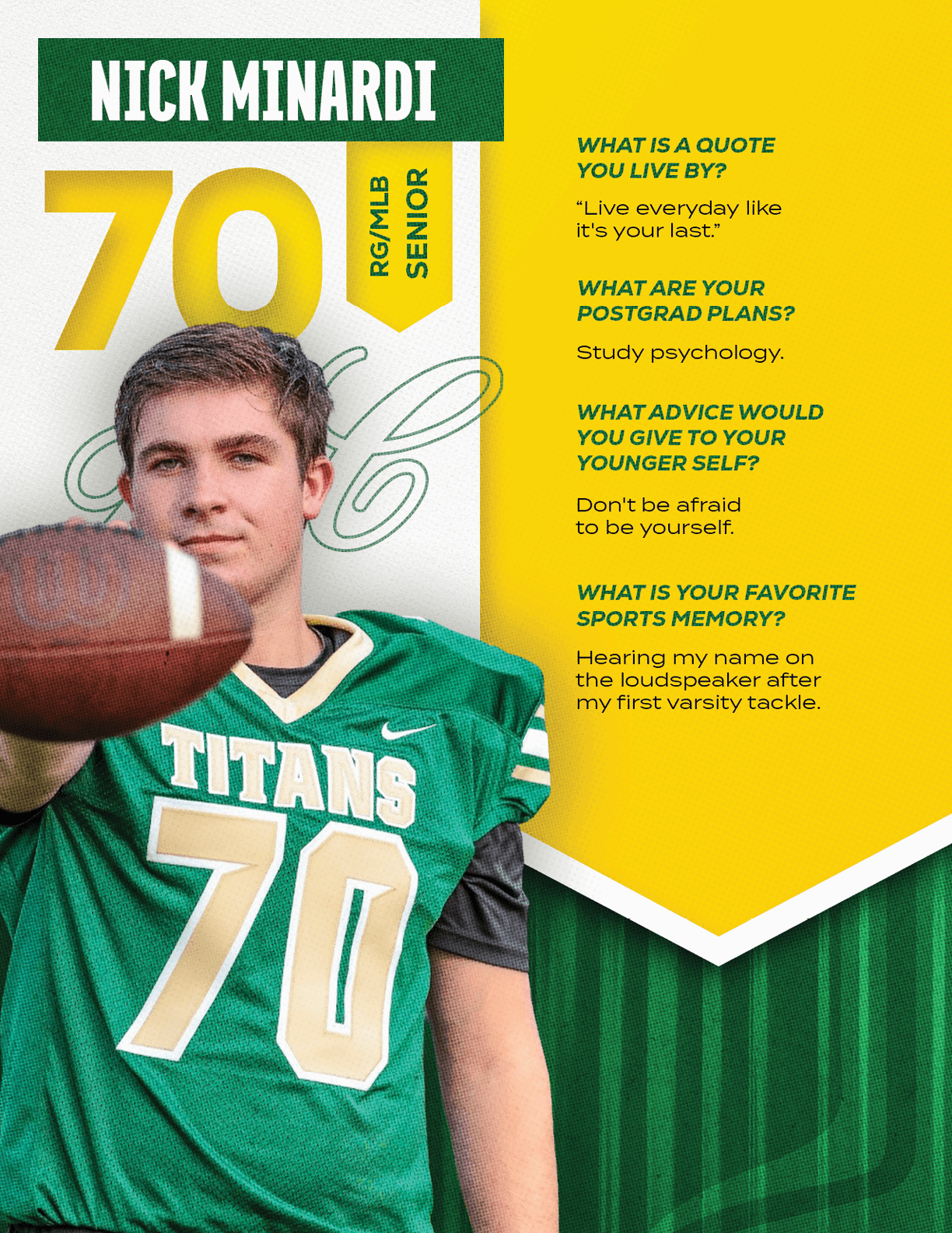 A person wearing a green football jersey with the number 70 and the name Nick Minardi stands holding a football with a yellow and white background featuring text about quotes, postgrad plans, advice, and favorite sports memory. Description generated by AI