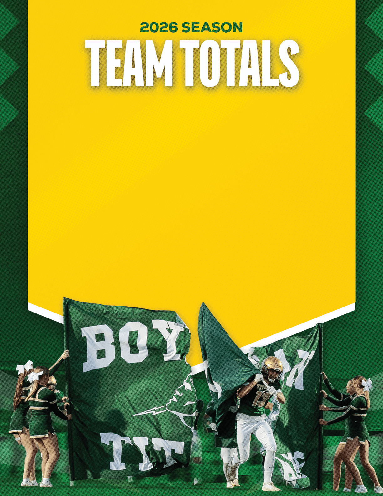 A group of people in cheerleading uniforms hold large green flags with white text while a person in a football uniform runs through them under a yellow banner that reads 2026 season team totals. Description generated by AI