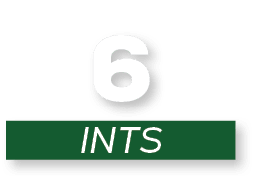 intS,