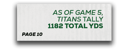 page 10,AS OF GAME 5, titans tally 1182 TOTAL YD