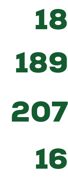 16,207,189,1