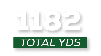 total YDS,118