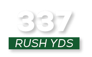 RUSH YDS,33