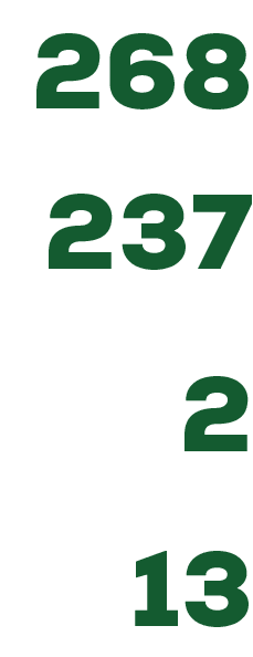 13,2,237,26