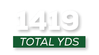 total YDS,141