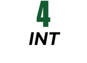 4 INT