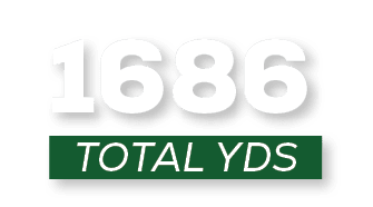 total YDS,168