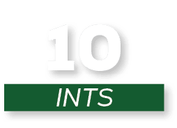 intS,1