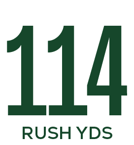 rush yds,11