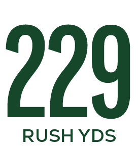 rush yds,22