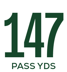 pass yds,14
