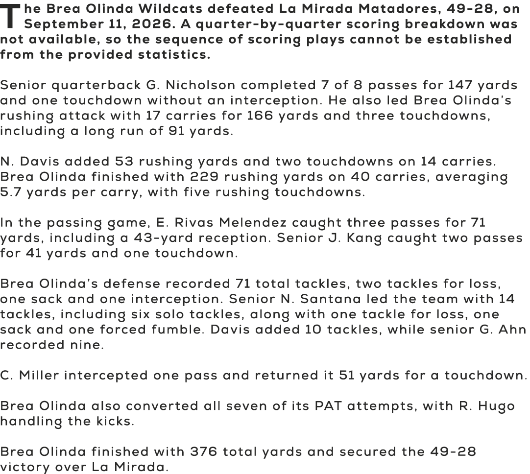 The Brea Olinda Wildcats defeated La Mirada Matadores, 49 28, on September 11, 2026. A quarter by quarter scoring bre...