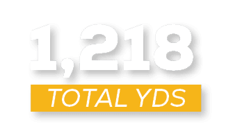 total YDS,1,21