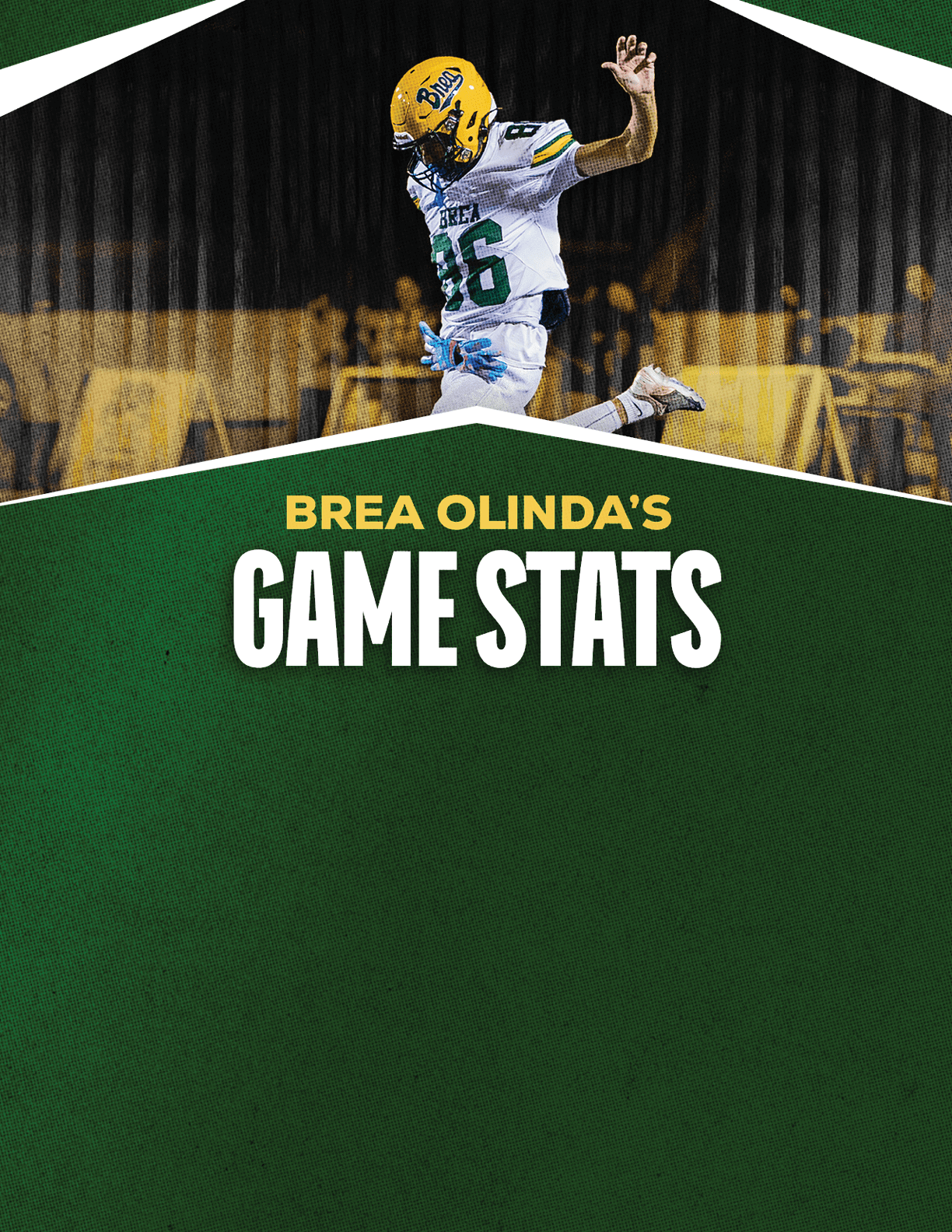 A gold colored sign that says “Mountain Vista's Game Stats". Description generated by AI
