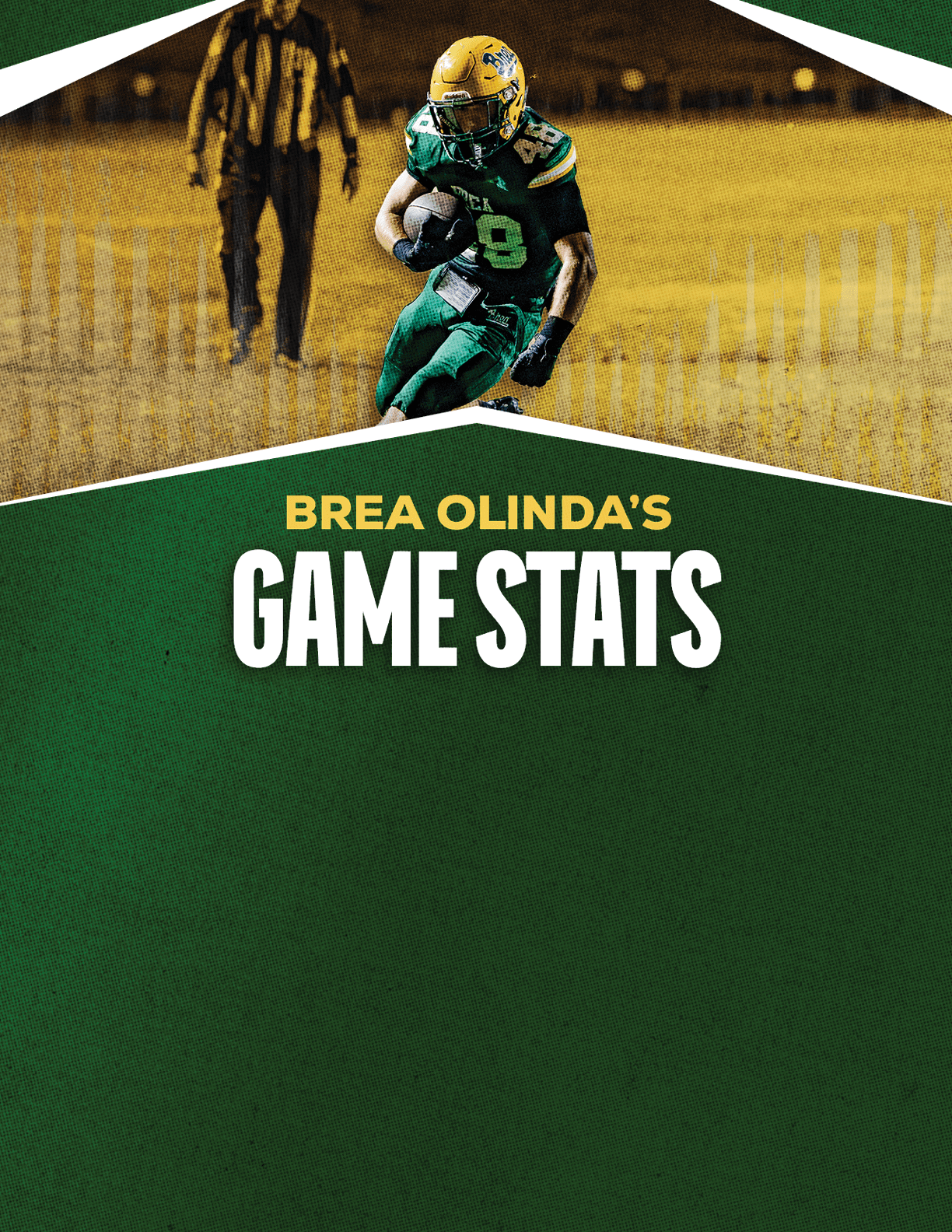 A gold colored sign that says “Mountain Vista's Game Stats". Description generated by AI