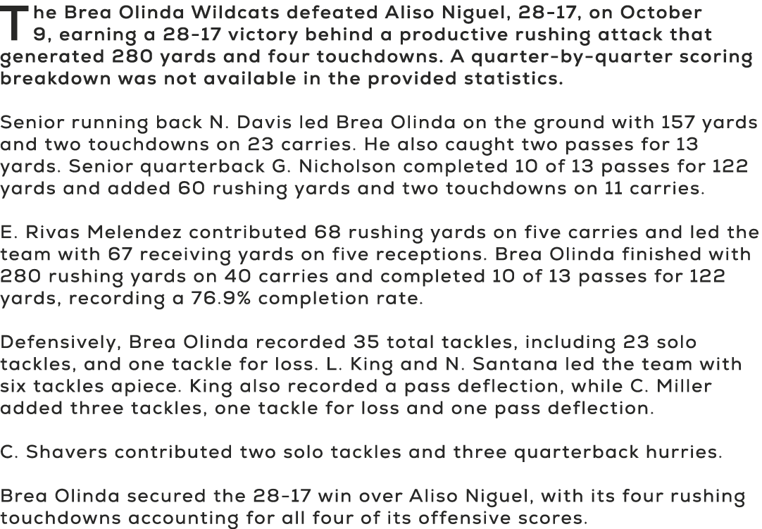 The Brea Olinda Wildcats defeated Aliso Niguel, 28 17, on October 9, earning a 28 17 victory behind a productive rush...