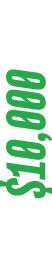 $10,000