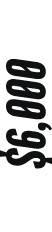 $6,000
