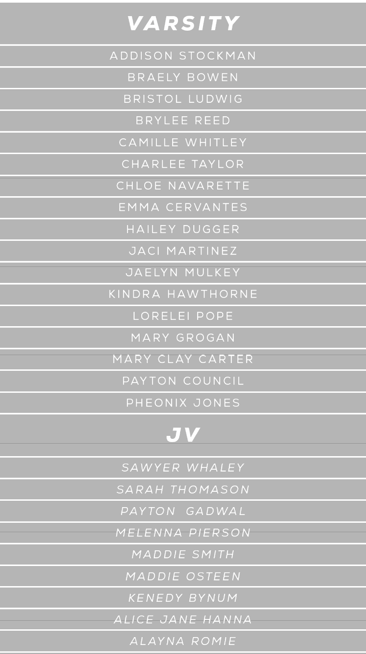 A list of names with the first name starting with the letter A. Description generated by AI
