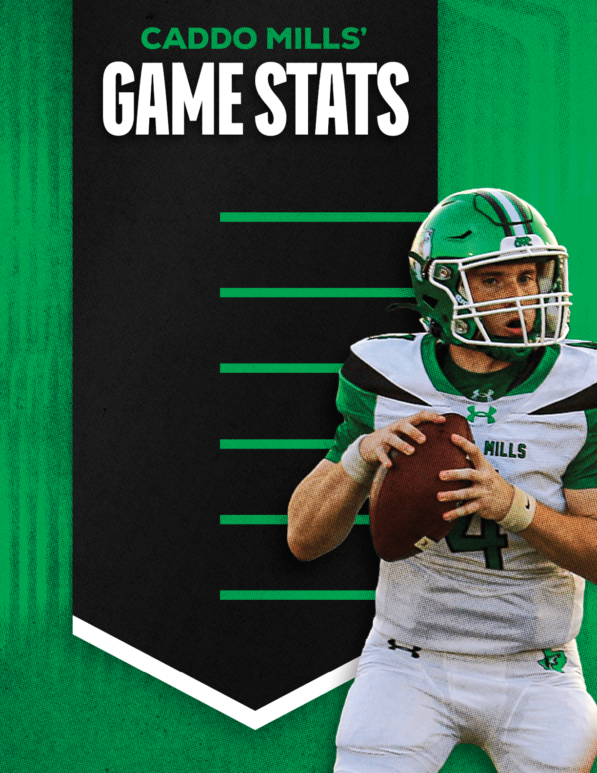 A person in a green and white football uniform and helmet is holding a football in a ready-to-throw position next to a black banner with green accents that reads “Caddo Mills' Game Stats." Descripci n generada con IA