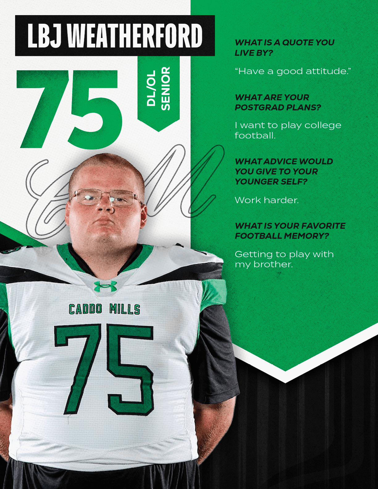 A person wearing a white and green football jersey with the number 75 stands in front of a green and black background featuring text about their name, class year, and football-related questions and answers. Descripci n generada con IA