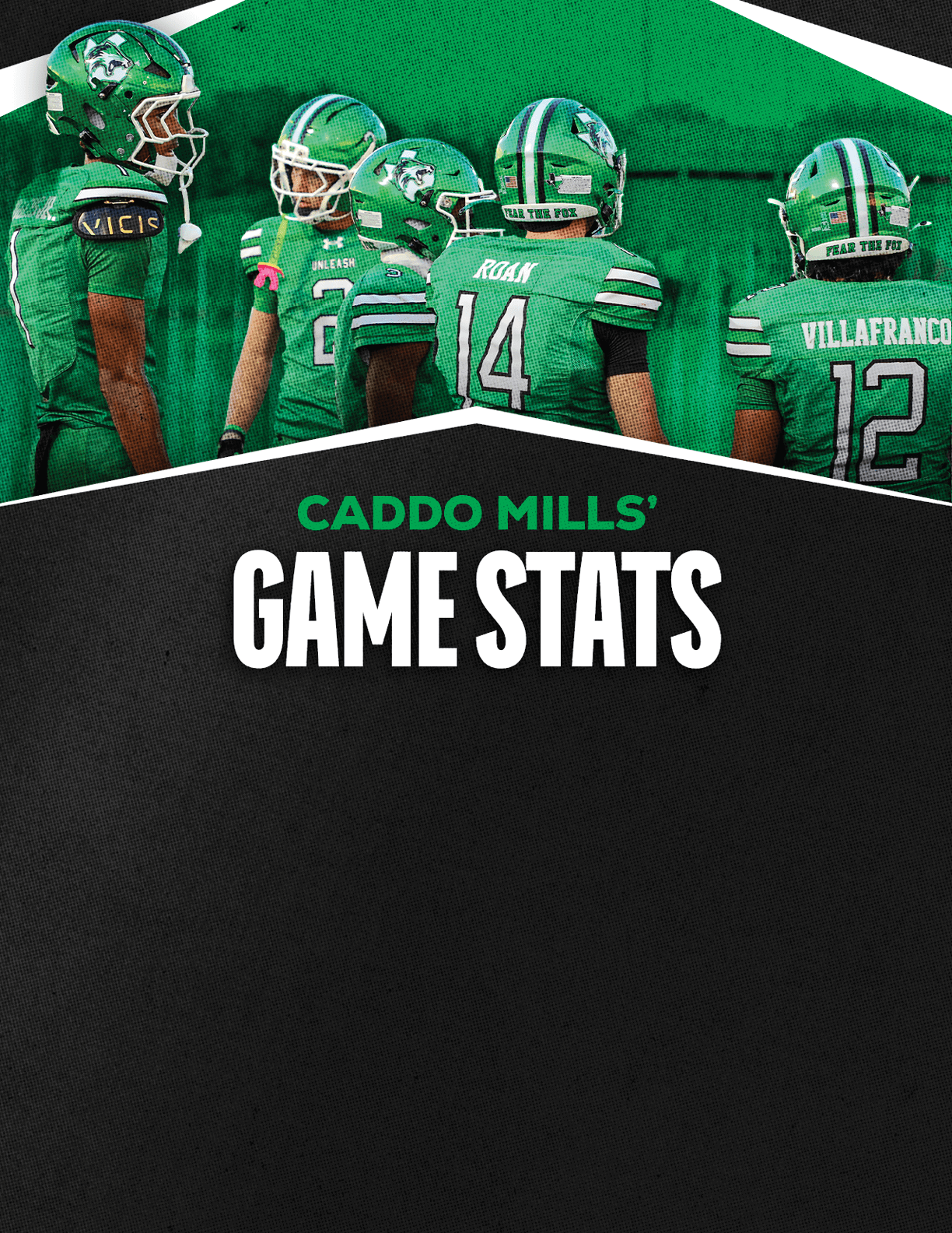 Five people wearing green football uniforms and helmets stand together under a green tent with the text Caddo Mills' Game Stats displayed below them on a black background. Descripci n generada con IA