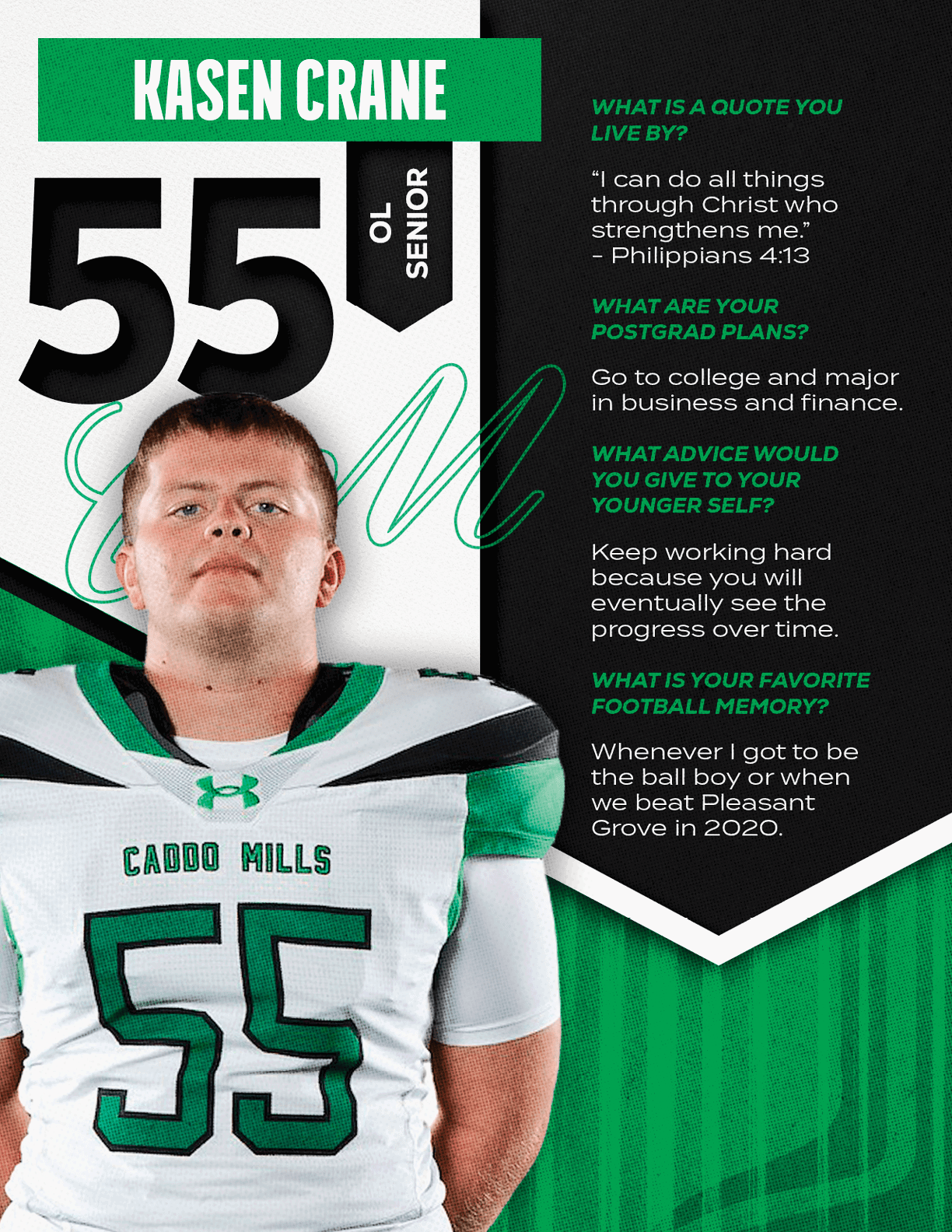 A person wearing a green and white sports jersey with the number 55 stands next to text featuring their name Kasen Crane, their status as a senior, and answers to questions about a favorite quote, postgrad plans, advice to younger self, and a favorite football memory. Descripci n generada con IA
