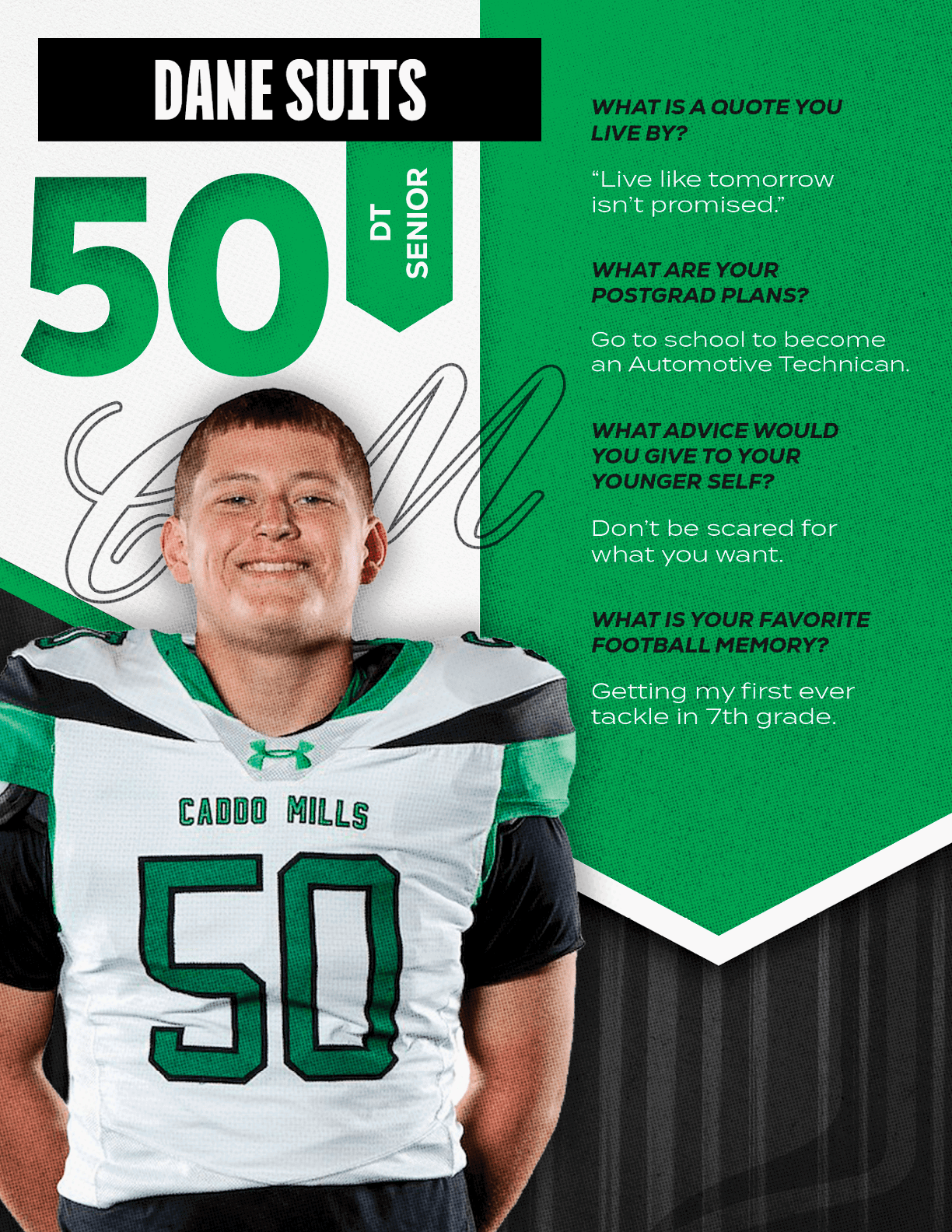 An adult wearing a football jersey with the number 50 stands smiling next to text sharing their name, senior status, and personal quotes about life, post-graduation plans, advice, and a favorite football memory. Descripci n generada con IA