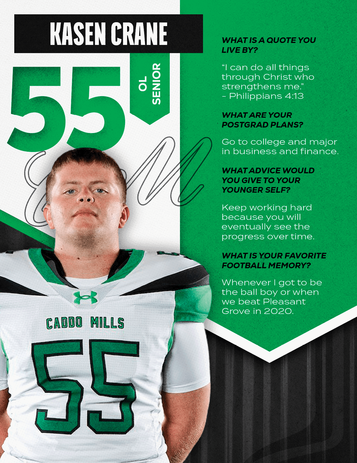 A person wearing a green and white sports jersey with the number 55 stands next to text featuring their name Kasen Crane, their status as a senior, and answers to questions about a favorite quote, postgrad plans, advice to younger self, and a favorite football memory. Descripci n generada con IA