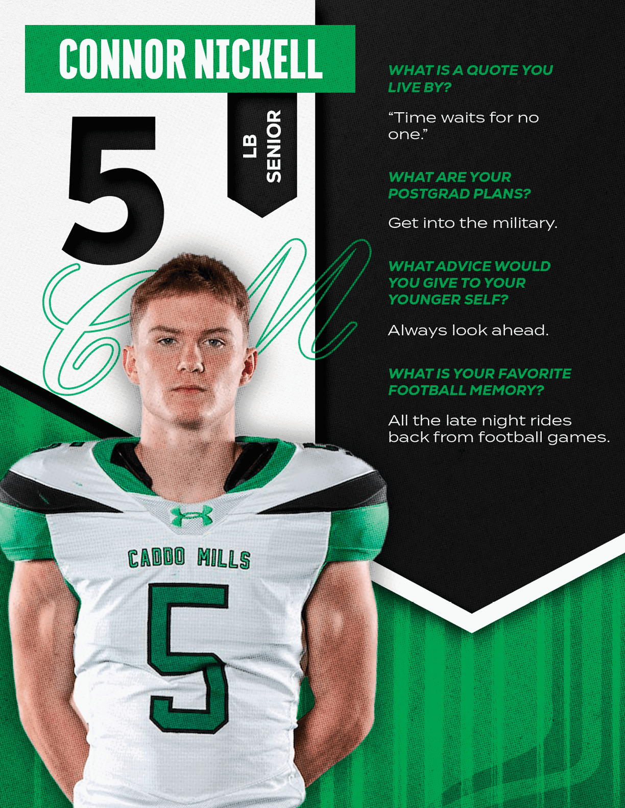 A person in a football uniform with the number 5 stands next to text featuring their name Connor Nickell, position as a senior linebacker, and quotes about life, postgrad plans, advice to younger self, and favorite football memory. Descripci n generada con IA