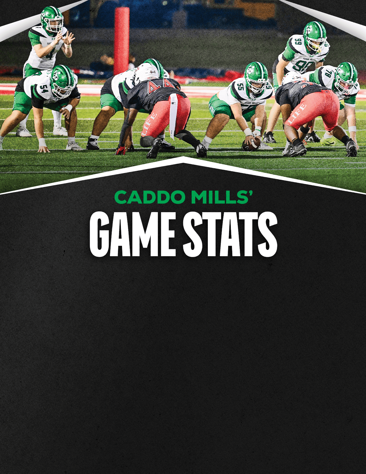 A group of football players in green and white uniforms are lined up on the field preparing for a play with the text “Caddo Mills' Game Stats" displayed below them. Descripci n generada con IA