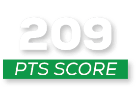 pts score,20