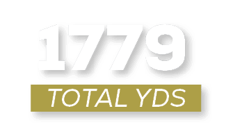 total YDS,177