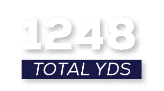 total YDS,124