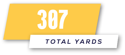 total yards,30