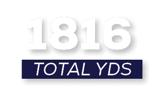 total YDS,181