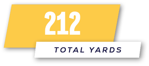 total yards,21