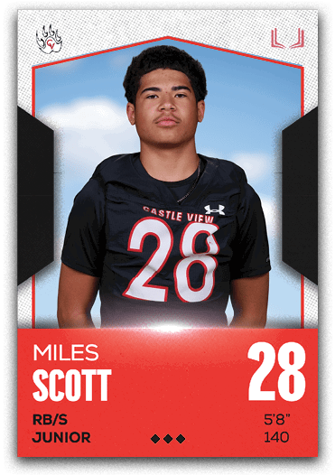 Group